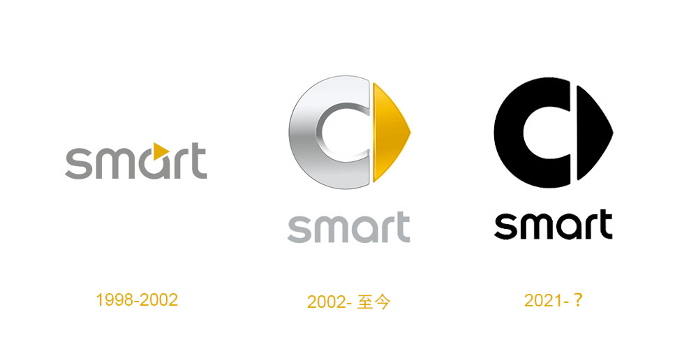 \"smart品牌logo發(fā)展史,logo設計\"