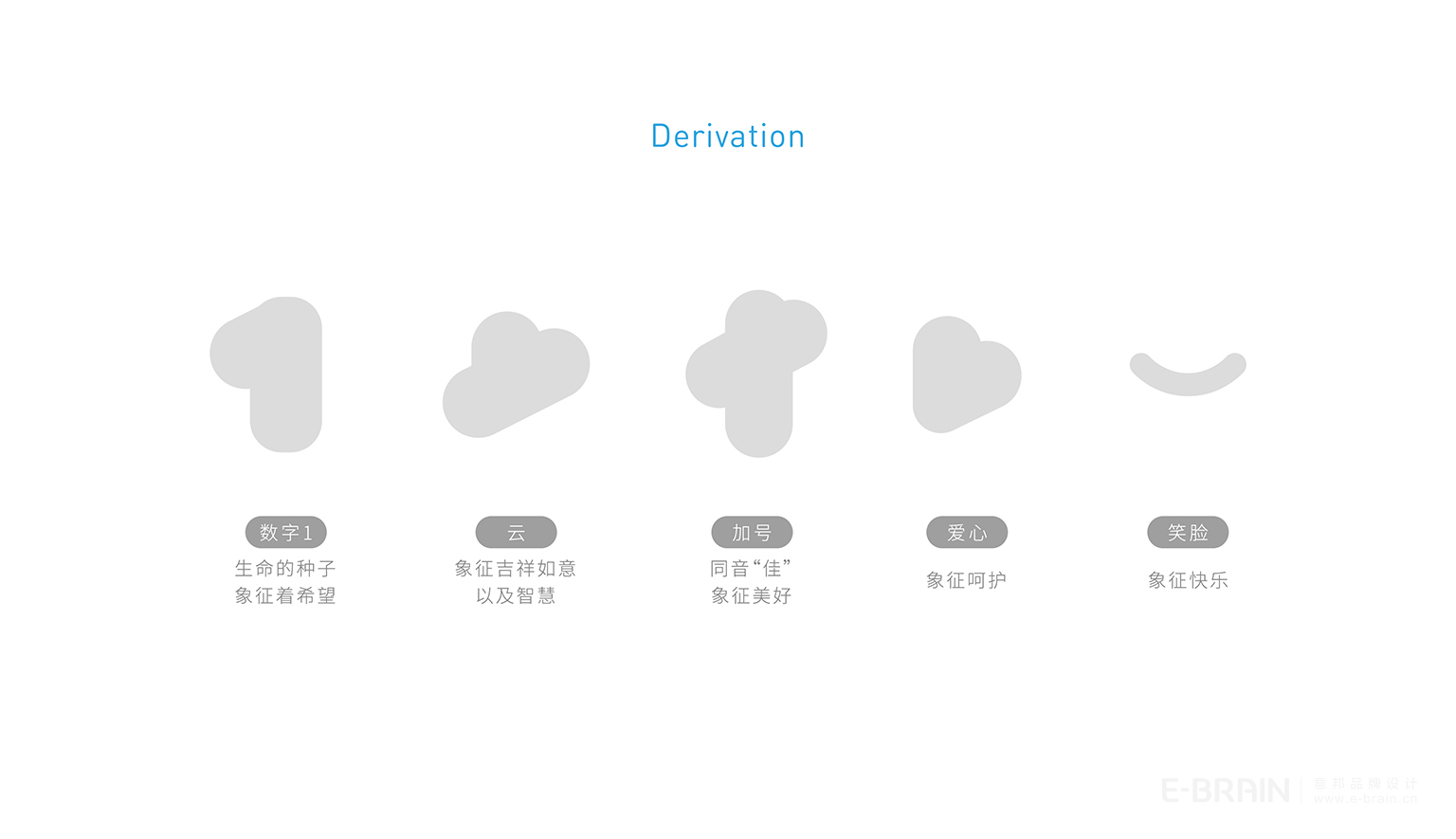 品牌LOGO設(shè)計元素