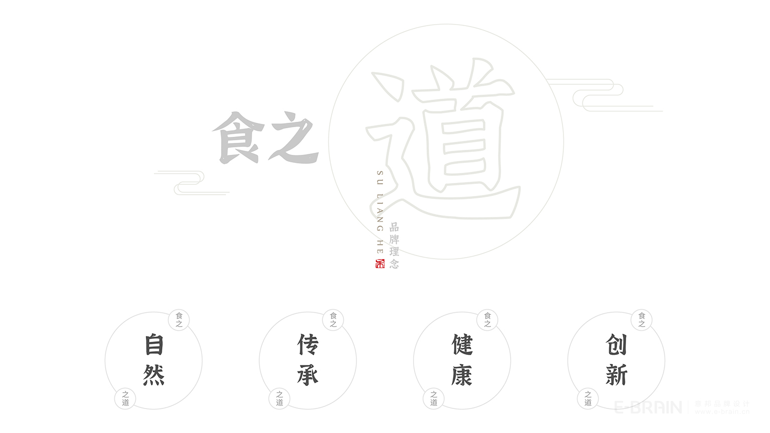 蘇良禾品牌理念