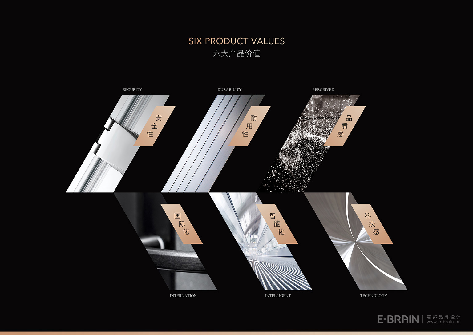 品牌產(chǎn)品特點(diǎn)