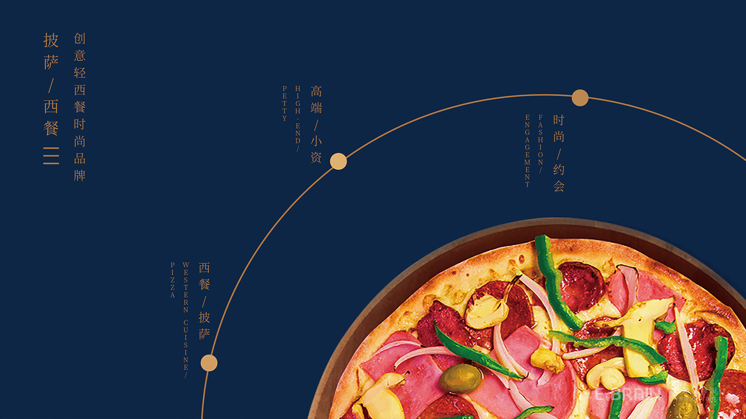 披薩店品牌設(shè)計