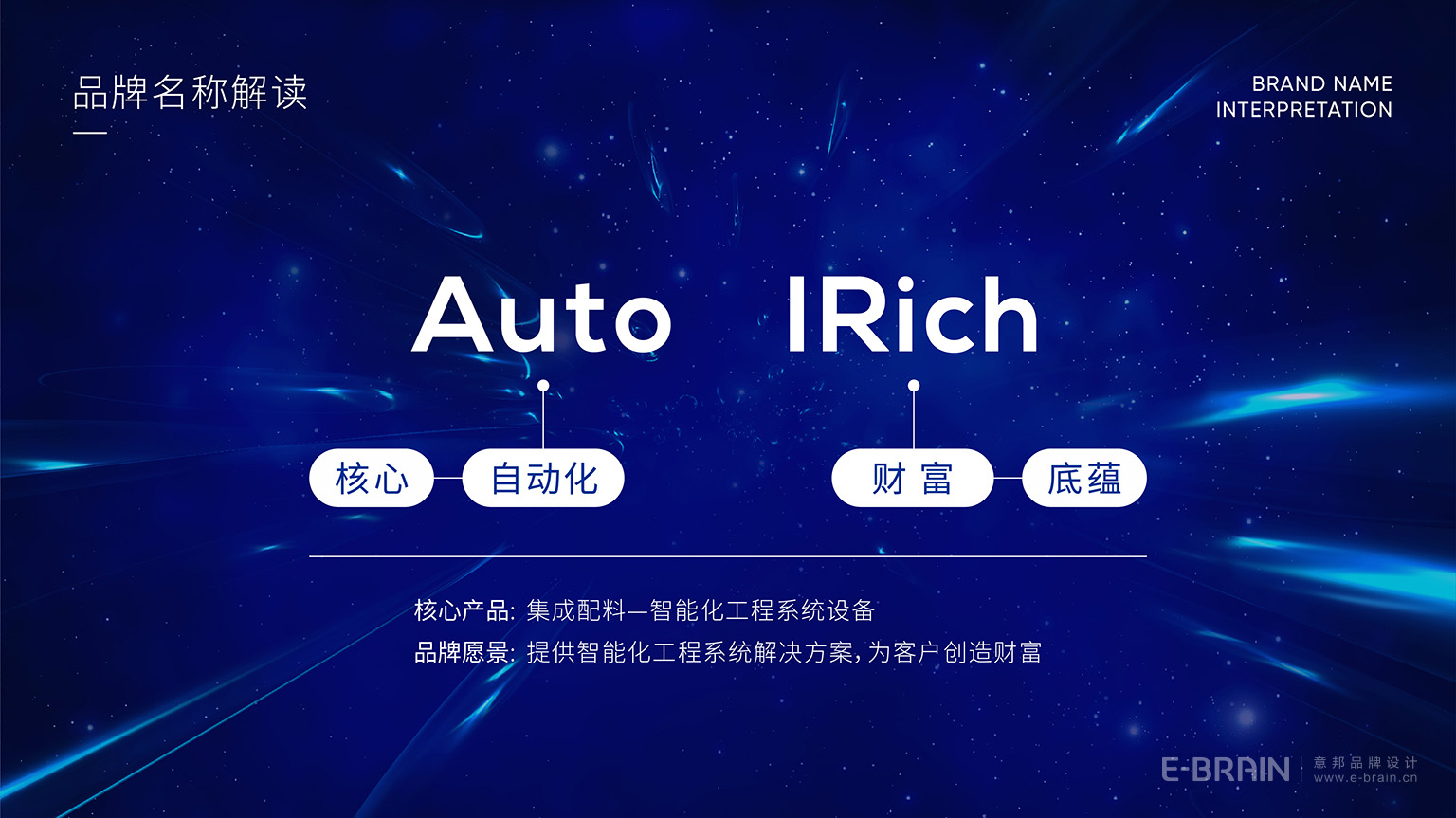LOGO創(chuàng)意設(shè)計(jì)-核心提煉