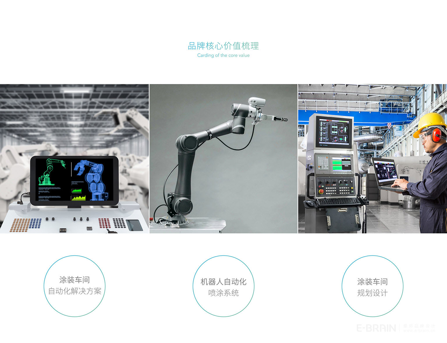 品牌核心價(jià)值梳理