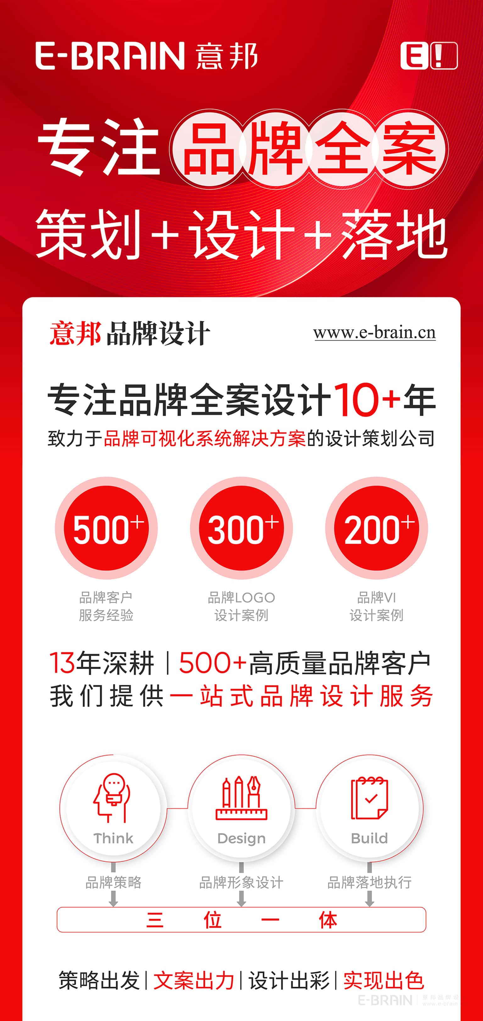 無錫VI設(shè)計(jì)公司-無錫VI設(shè)計(jì)-意邦品牌設(shè)計(jì)