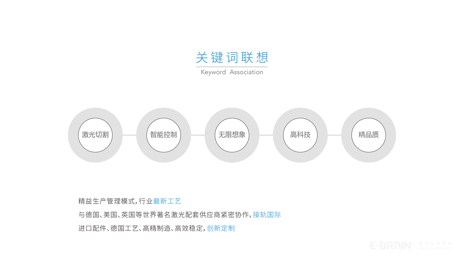 VI設(shè)計(jì)-激光切割-核心理念