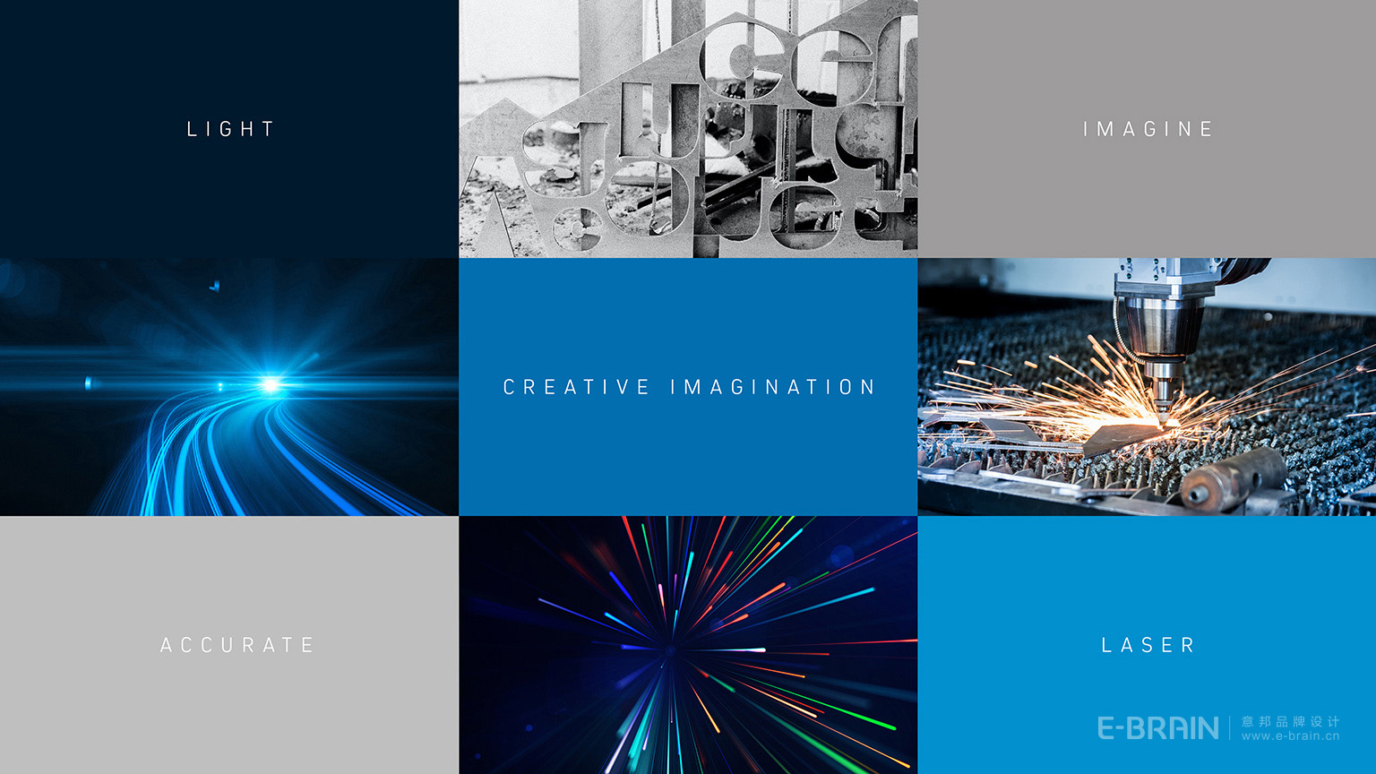 品牌行業(yè)屬性