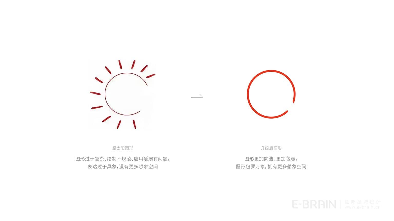 宇一LOGO升級(jí)