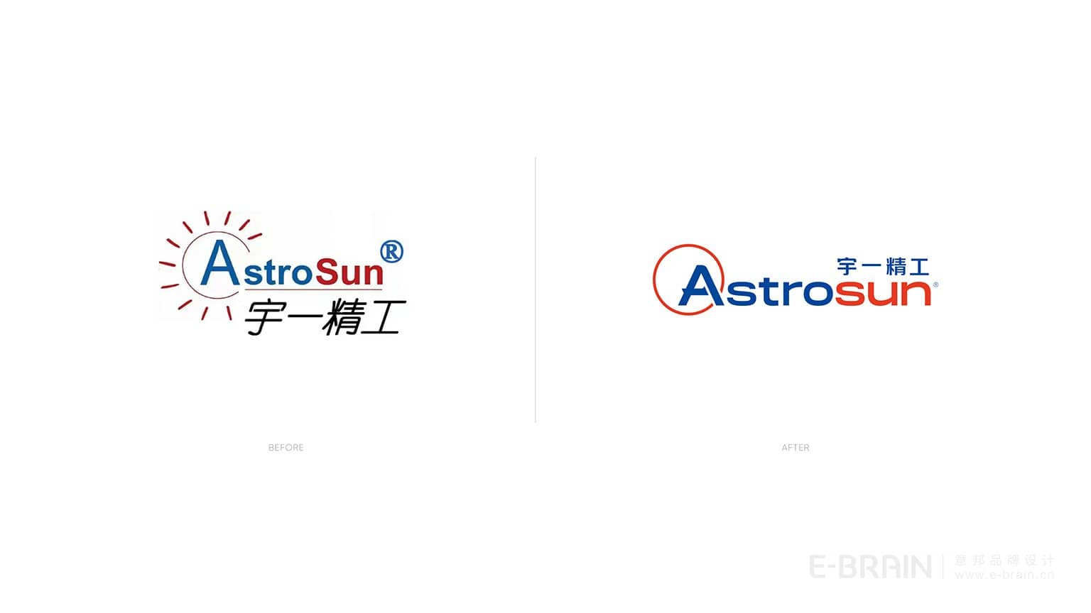 宇一品牌升級(jí)