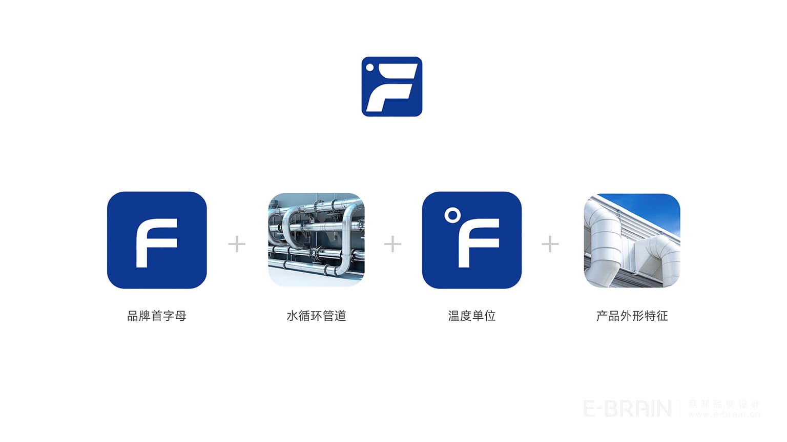 LOGO設(shè)計(jì)元素