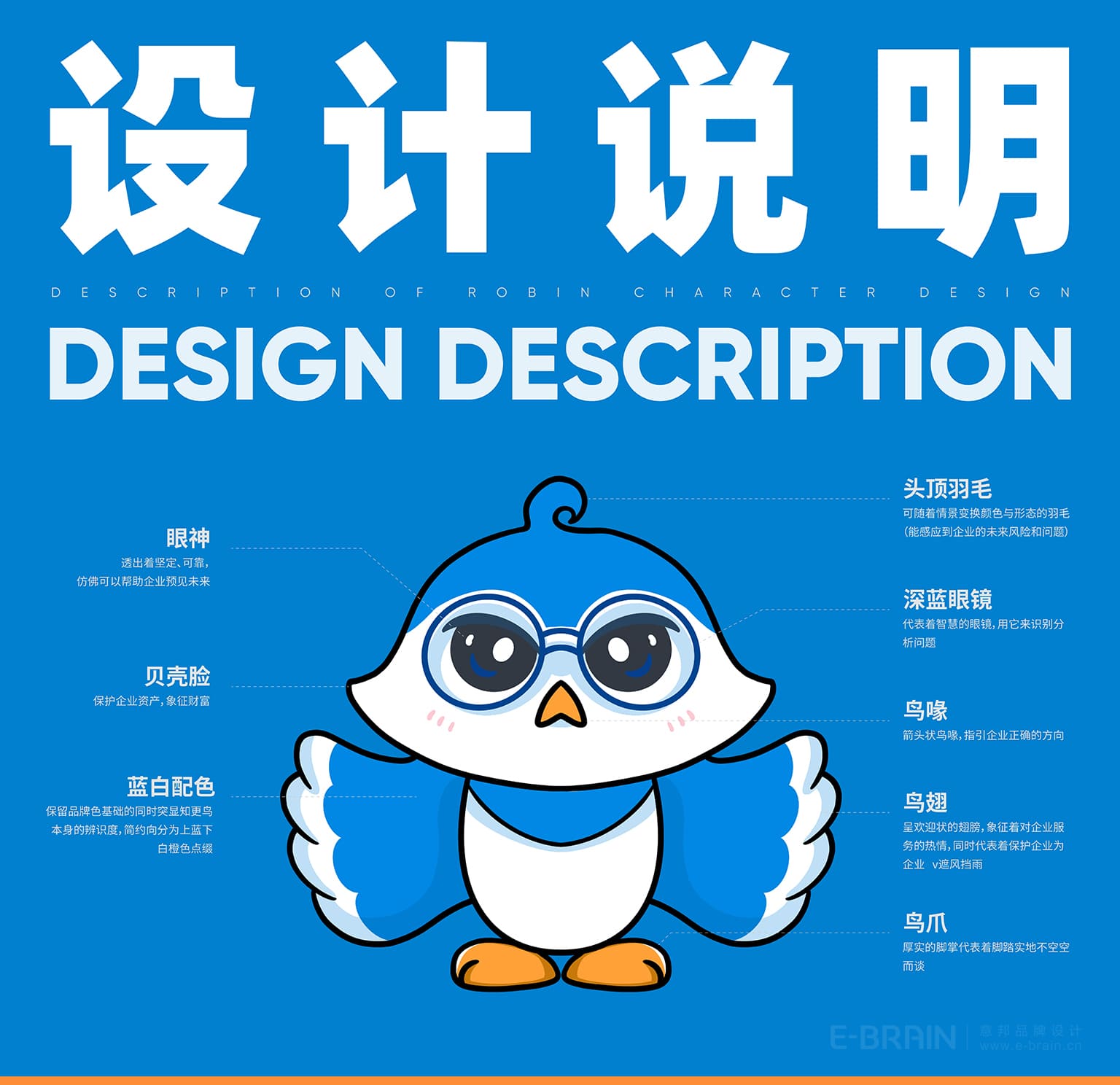 形象升級(jí)設(shè)計(jì)