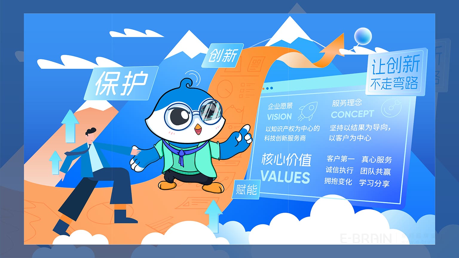 品牌核心價(jià)值