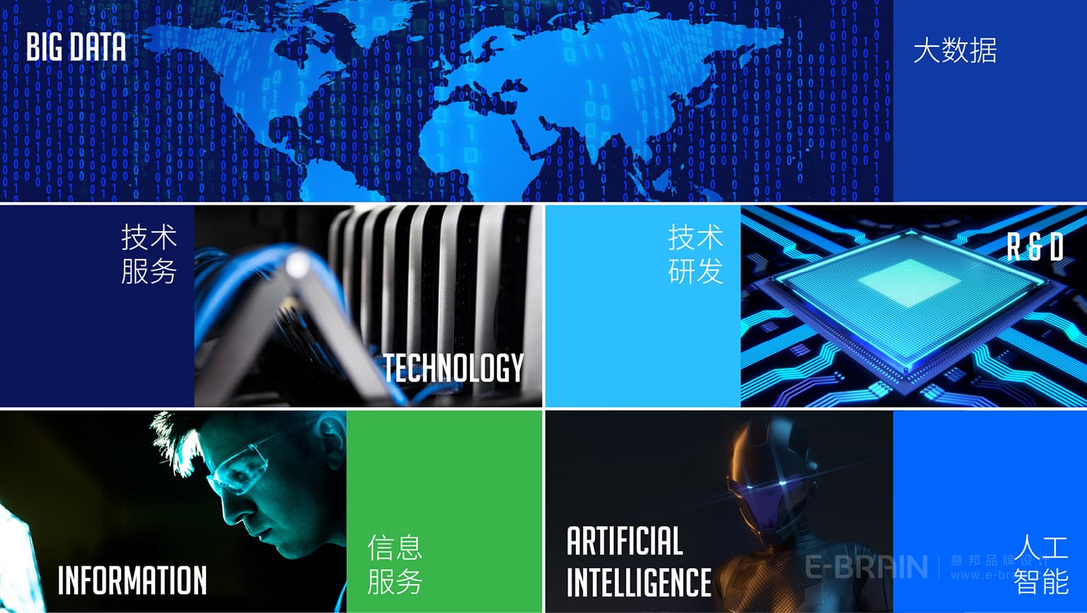 品牌關(guān)鍵詞