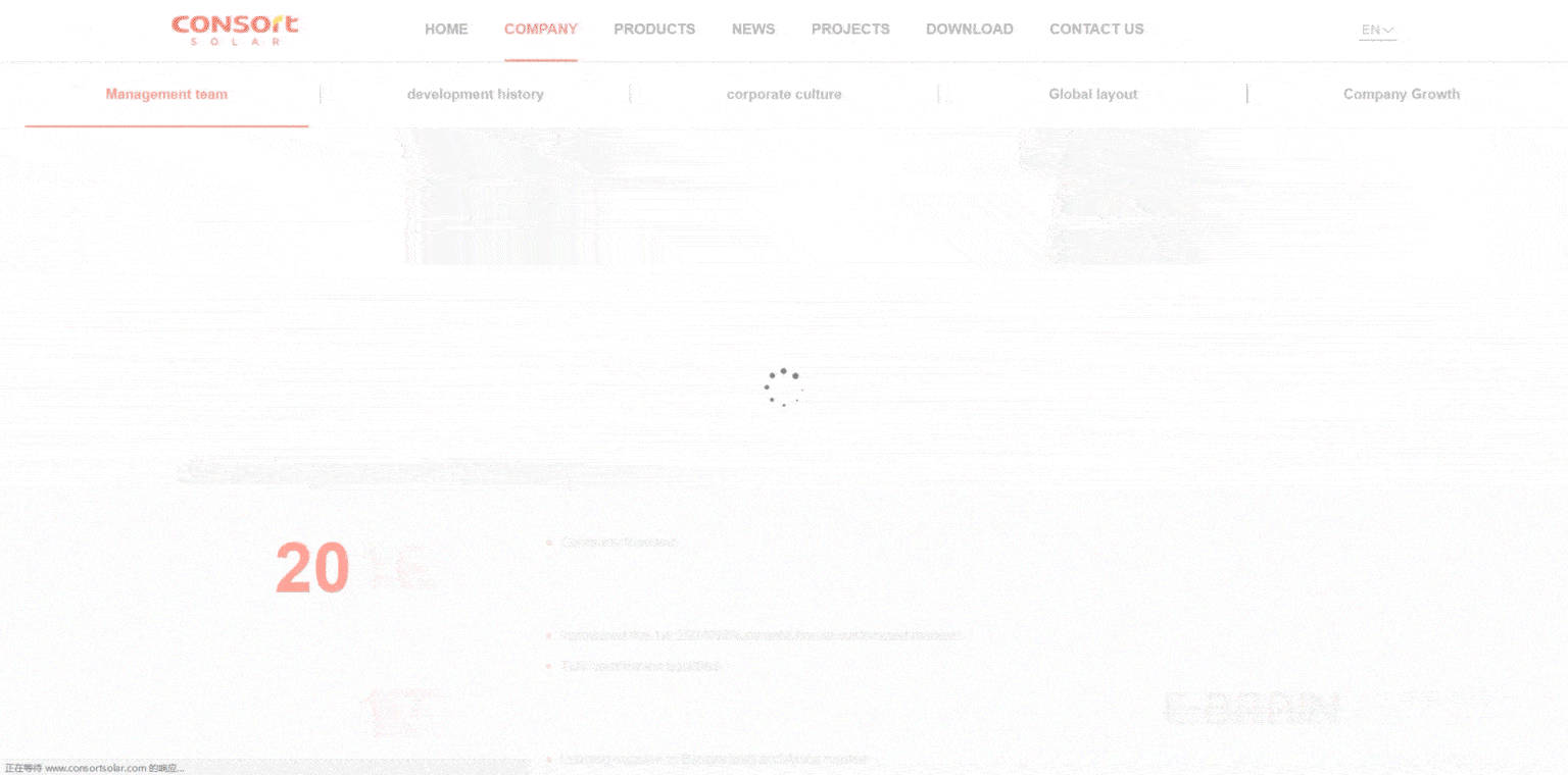 網(wǎng)站動(dòng)效-歷程