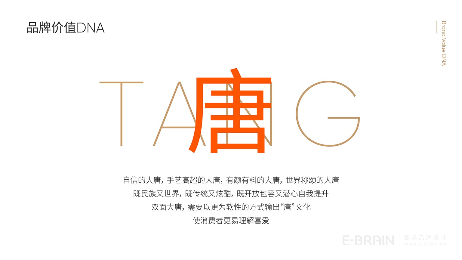 品牌價值DNA