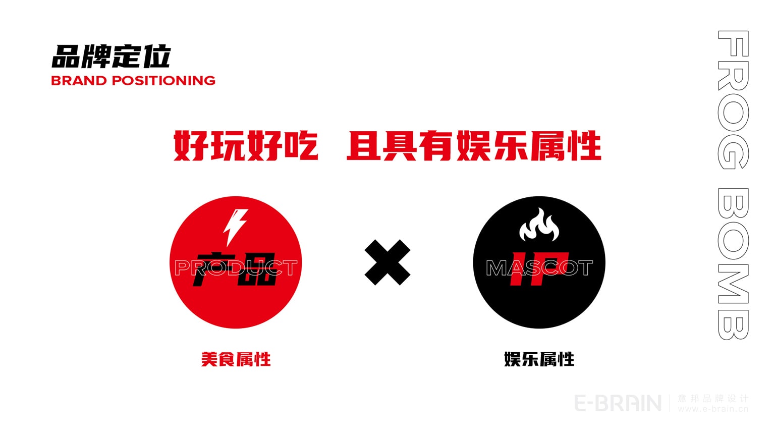 餐飲品牌形象設(shè)計