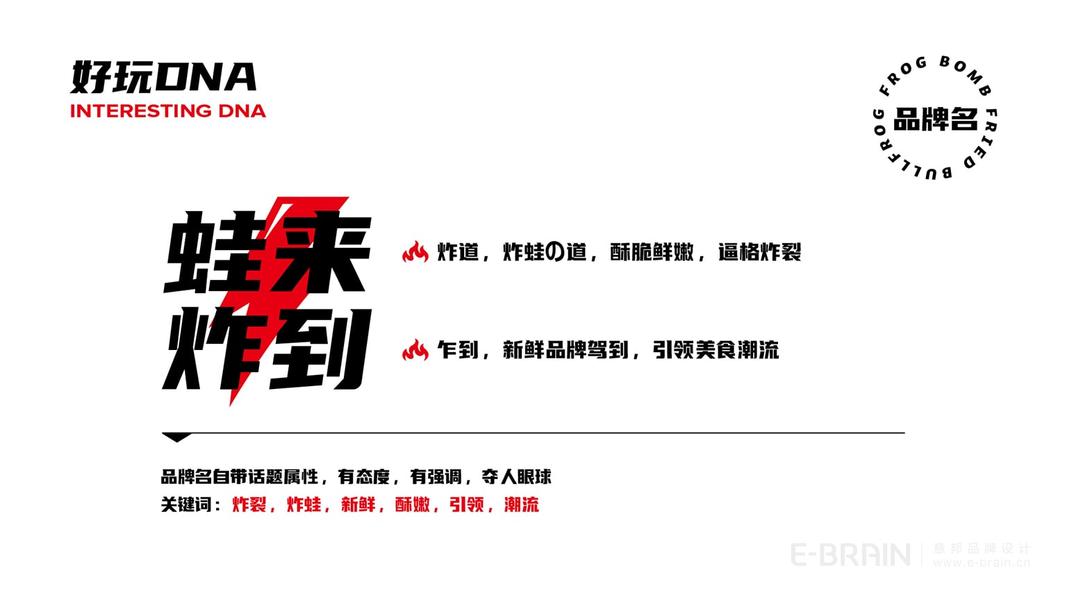 品牌價值體系-核心價值