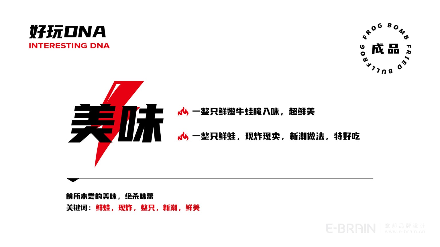 品牌價值體系-核心價值