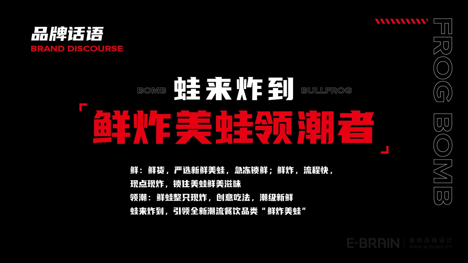 品牌價值體系-話語