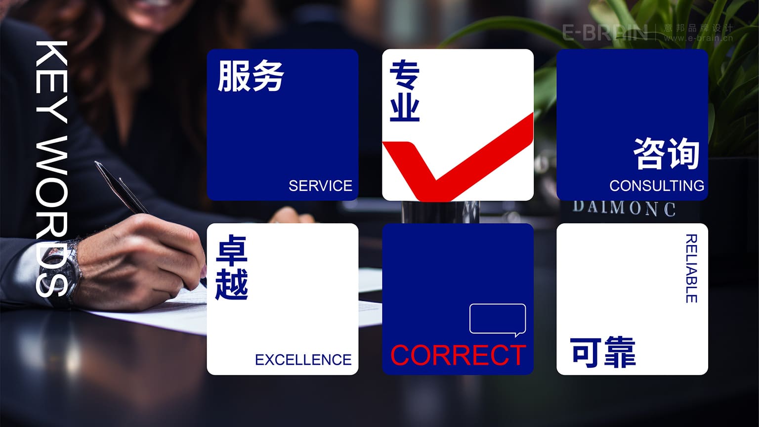 咨詢公司品牌形象設(shè)計(jì)