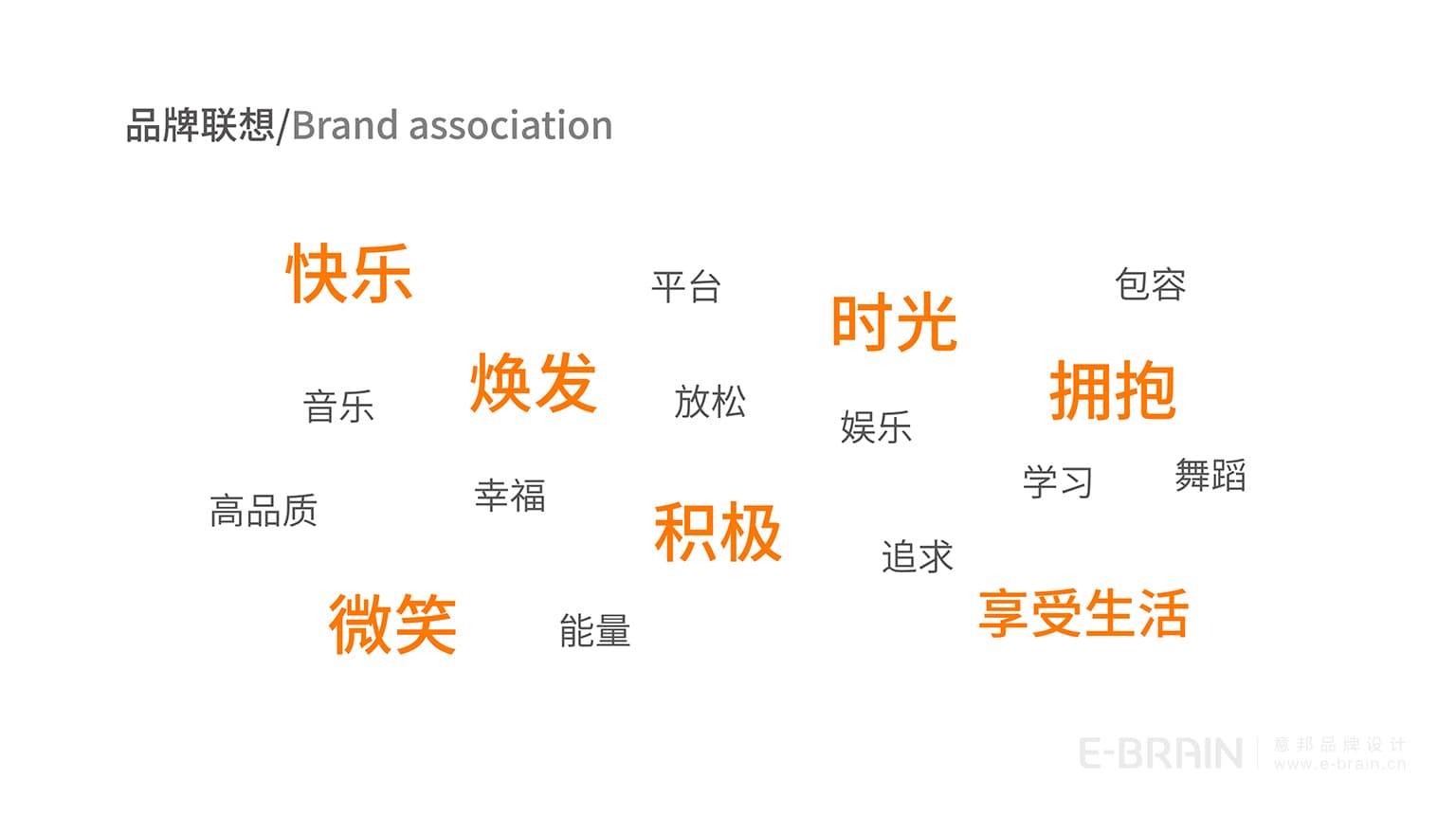 老年服務(wù)品牌設(shè)計