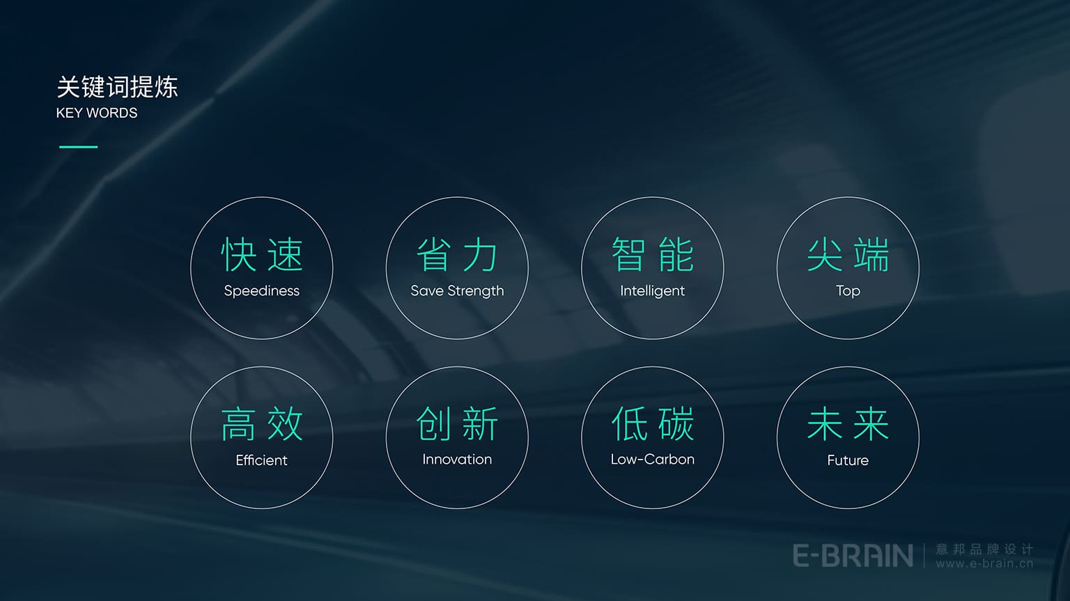 自動變速器品牌設(shè)計